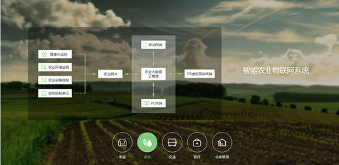 鼎維教育AI 用科技賦能教育，驅動智能農業管理新未來